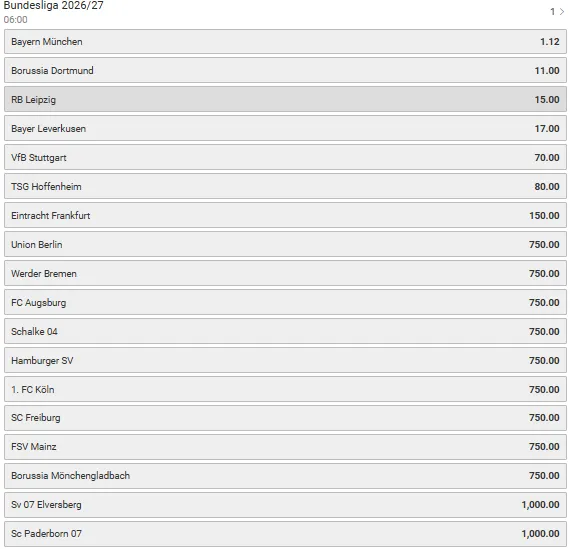 Bundesliga Meisterquoten von Interwetten für die Saison 2026/27.